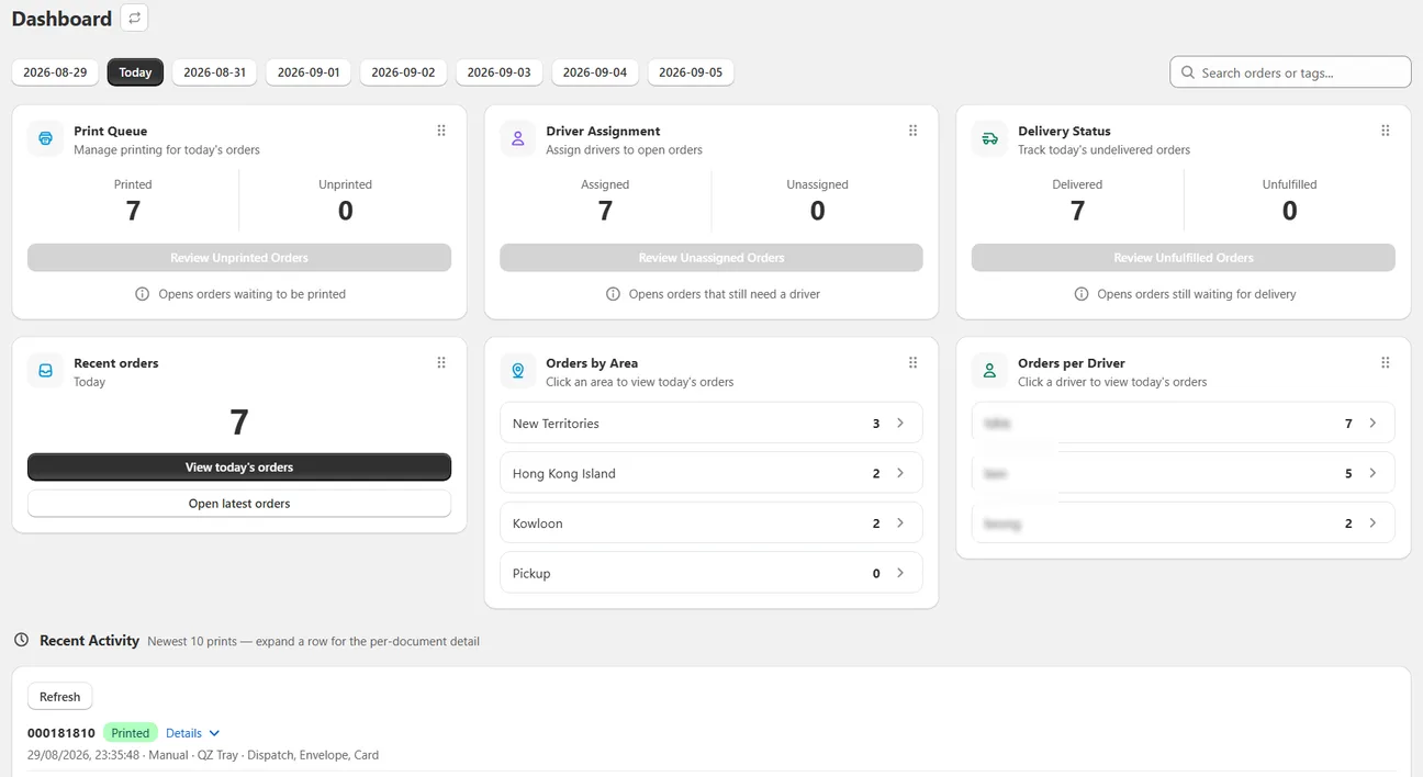 The Delivery Action Centre showing date chips, the print queue, driver assignment and delivery status counts for the day, plus orders by area and per driver