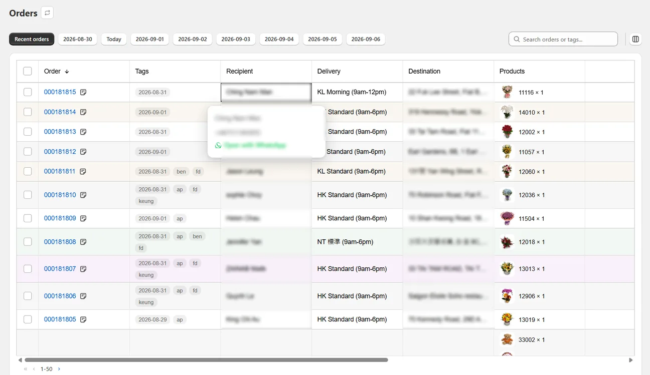 A day's Shopify orders grouped by delivery date, showing order numbers, tags, delivery windows, destinations and product thumbnails, with recipient names and addresses blurred