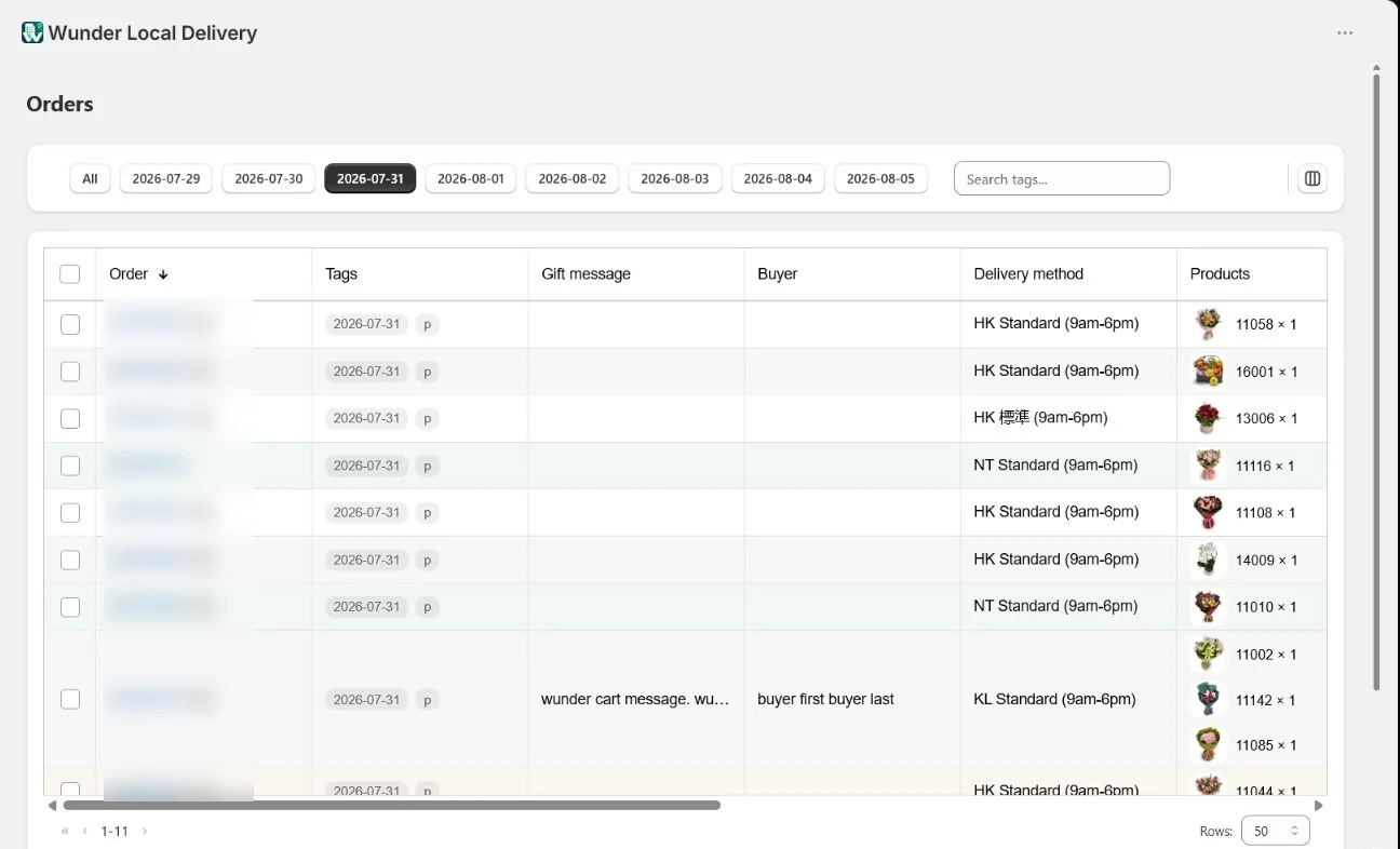 Orders page showing Buyer and Gift message columns with real order identifiers blurred