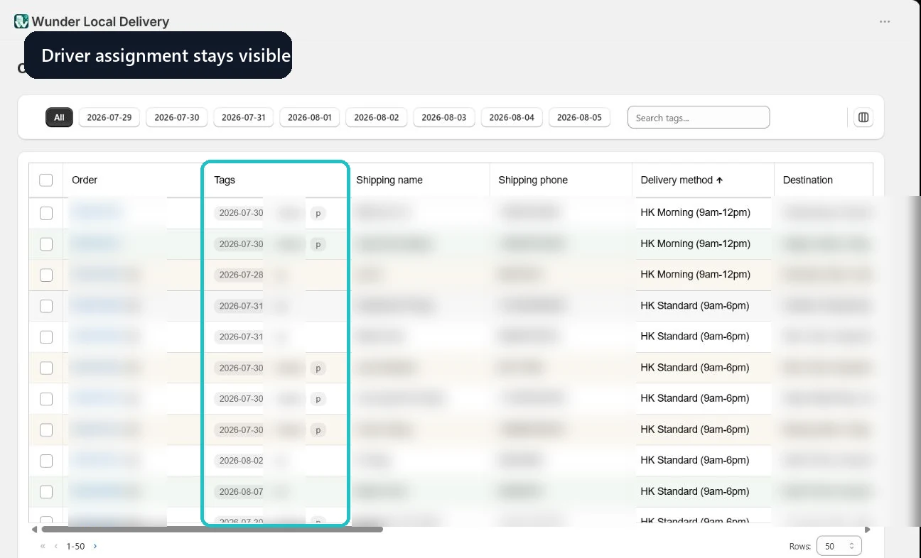 The day’s order list showing which driver each delivery has been assigned to, with customer details blurred