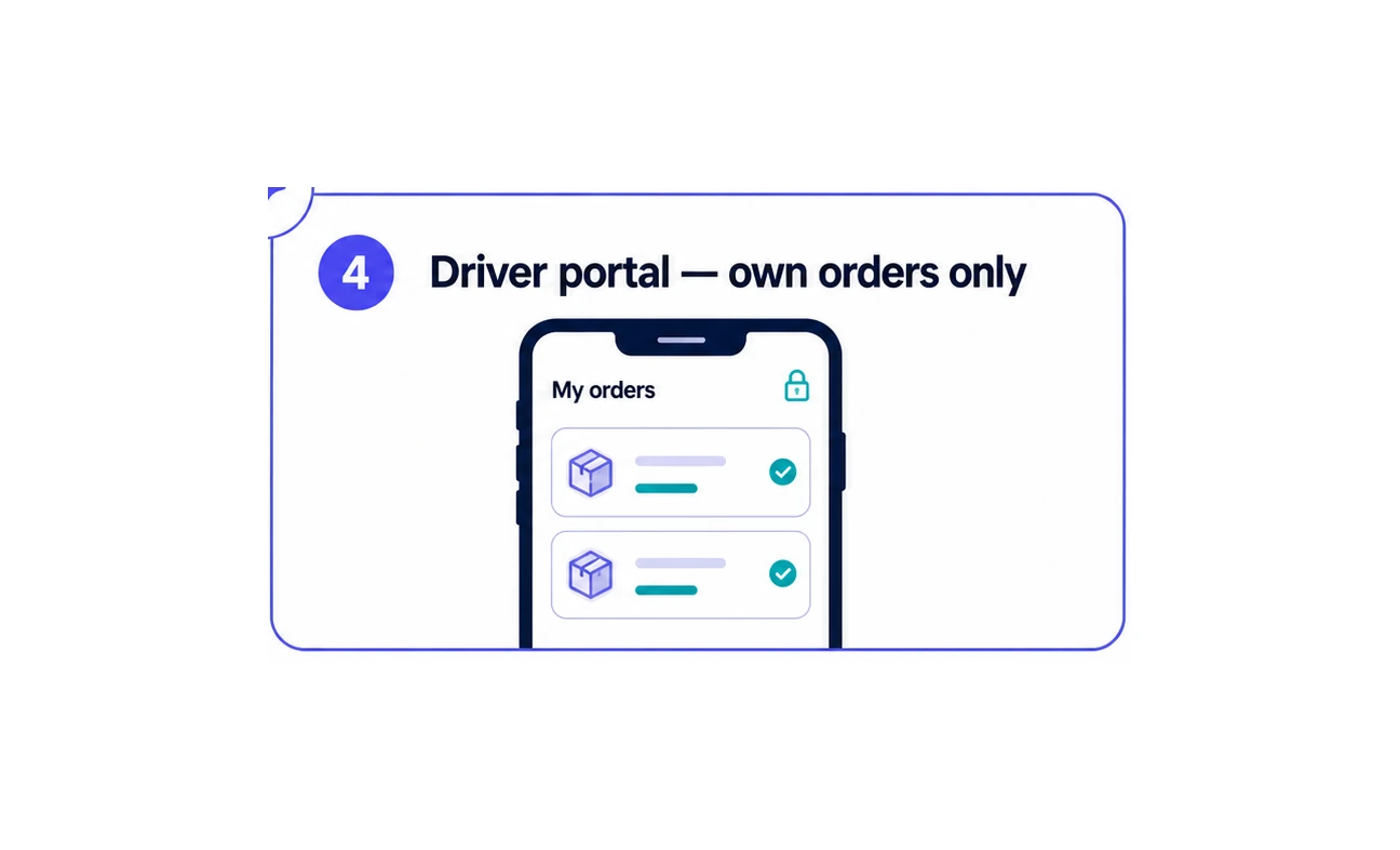 Modern mobile driver portal mockup showing a private My orders list